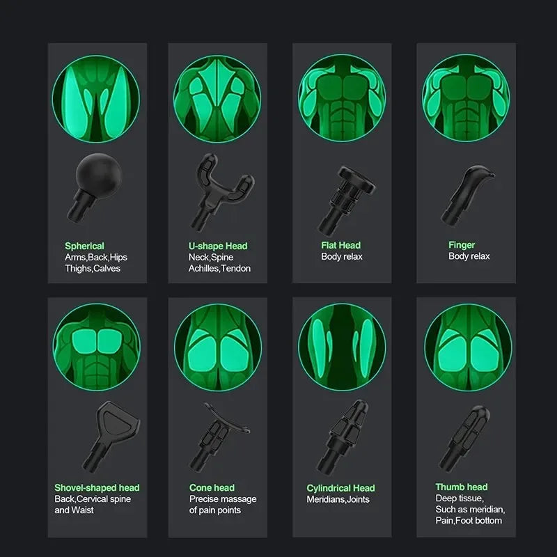 SOVA Electric Massage Gun