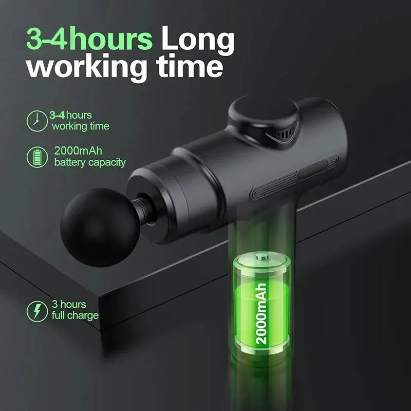 SOVA Electric Massage Gun